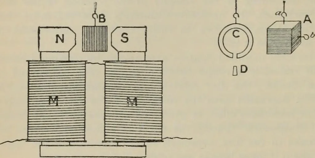 An illustration from Elementary treatise on physics, experimental and applied : for the use of colleges and schools, 1906, leaf 1018