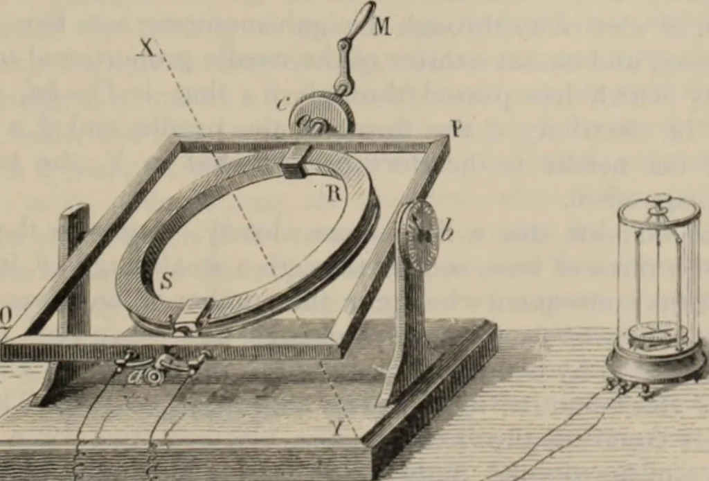 An illustration from Elementary treatise on physics, experimental and applied : for the use of colleges and schools, 1906, leaf 1021