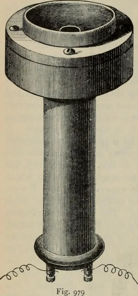 An illustration from Elementary treatise on physics, experimental and applied : for the use of colleges and schools, 1906, leaf 1028