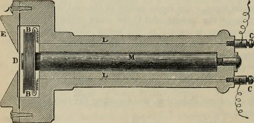 An illustration from Elementary treatise on physics, experimental and applied : for the use of colleges and schools, 1906, leaf 1028