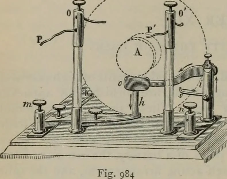 An illustration from Elementary treatise on physics, experimental and applied : for the use of colleges and schools, 1906, leaf 1036