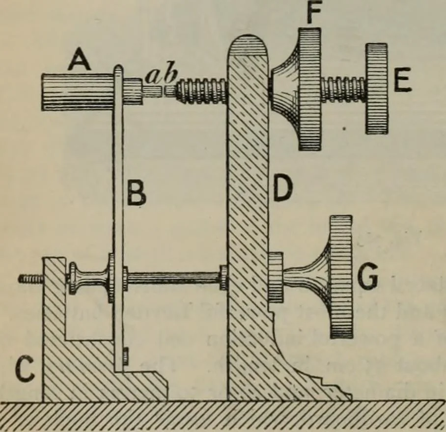 An illustration from Elementary treatise on physics, experimental and applied : for the use of colleges and schools, 1906, leaf 1036