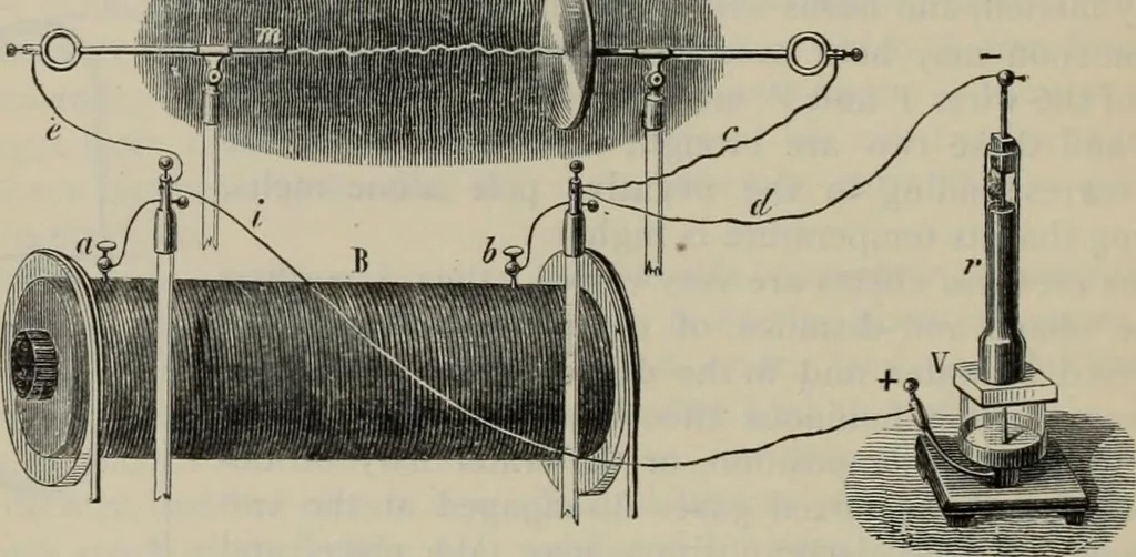An illustration from Elementary treatise on physics, experimental and applied : for the use of colleges and schools, 1906, leaf 1040