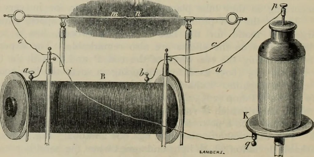 An illustration from Elementary treatise on physics, experimental and applied : for the use of colleges and schools, 1906, leaf 1040