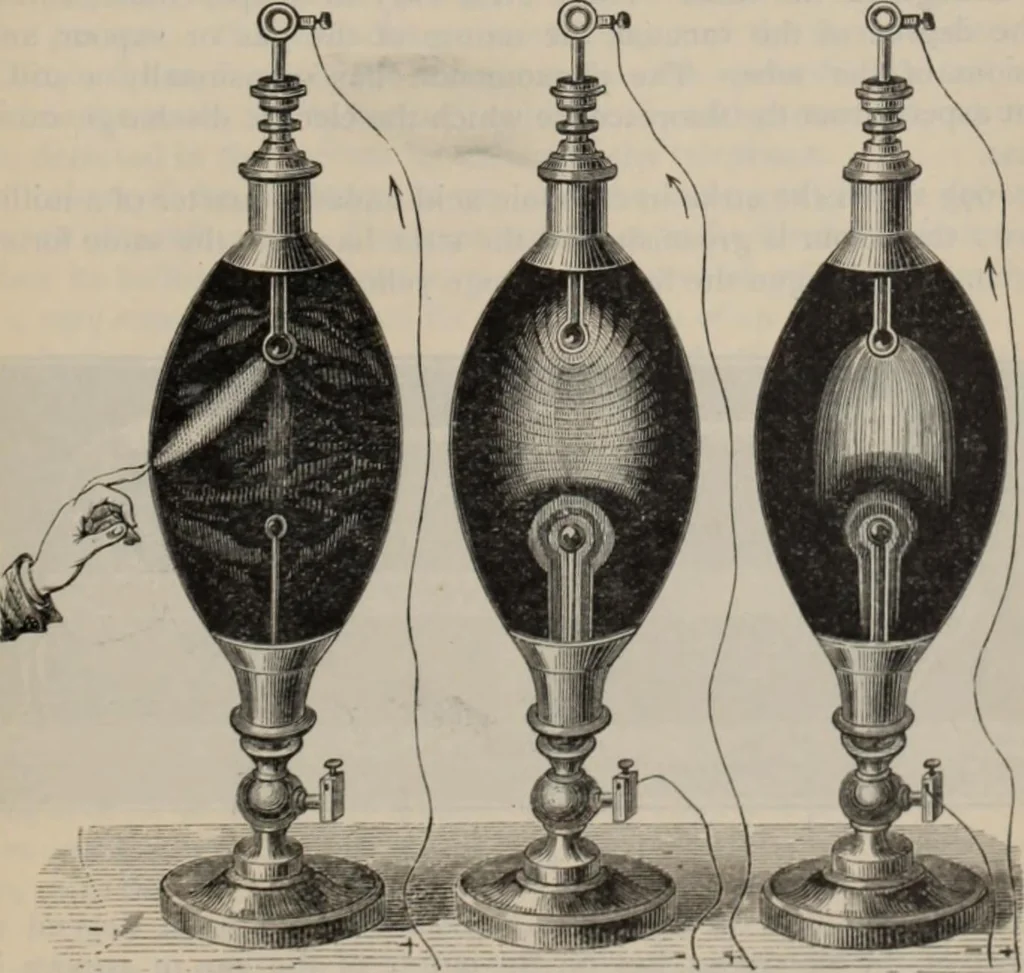 An illustration from Elementary treatise on physics, experimental and applied : for the use of colleges and schools, 1906, leaf 1041