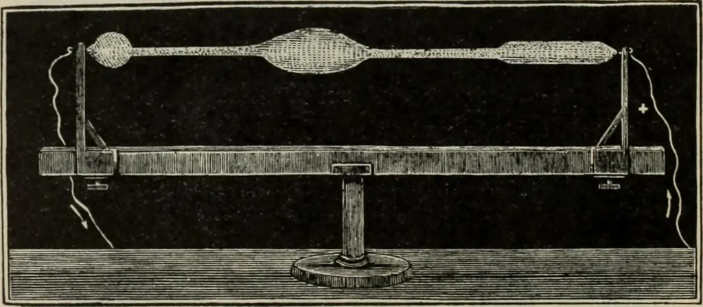 An illustration from Elementary treatise on physics, experimental and applied : for the use of colleges and schools, 1906, leaf 1042