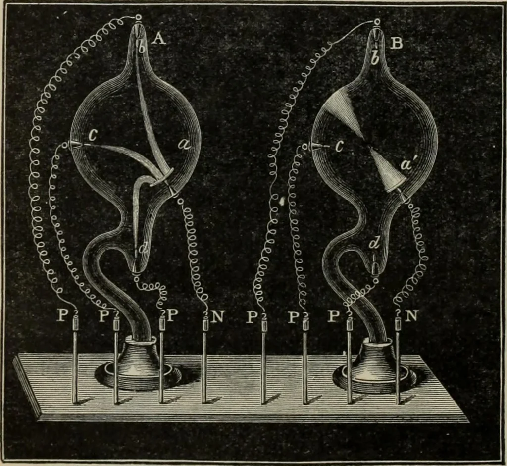 An illustration from Elementary treatise on physics, experimental and applied : for the use of colleges and schools, 1906, leaf 1044
