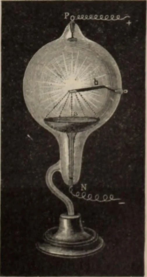 An illustration from Elementary treatise on physics, experimental and applied : for the use of colleges and schools, 1906, leaf 1045