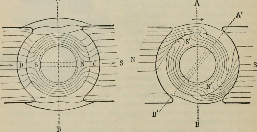 An illustration from Elementary treatise on physics, experimental and applied : for the use of colleges and schools, 1906, leaf 1060