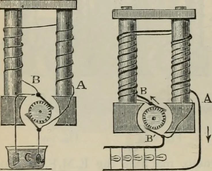 An illustration from Elementary treatise on physics, experimental and applied : for the use of colleges and schools, 1906, leaf 1062