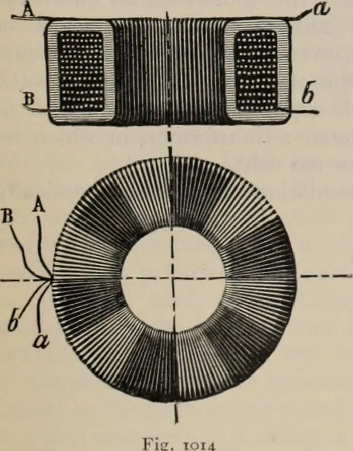 An illustration from Elementary treatise on physics, experimental and applied : for the use of colleges and schools, 1906, leaf 1065