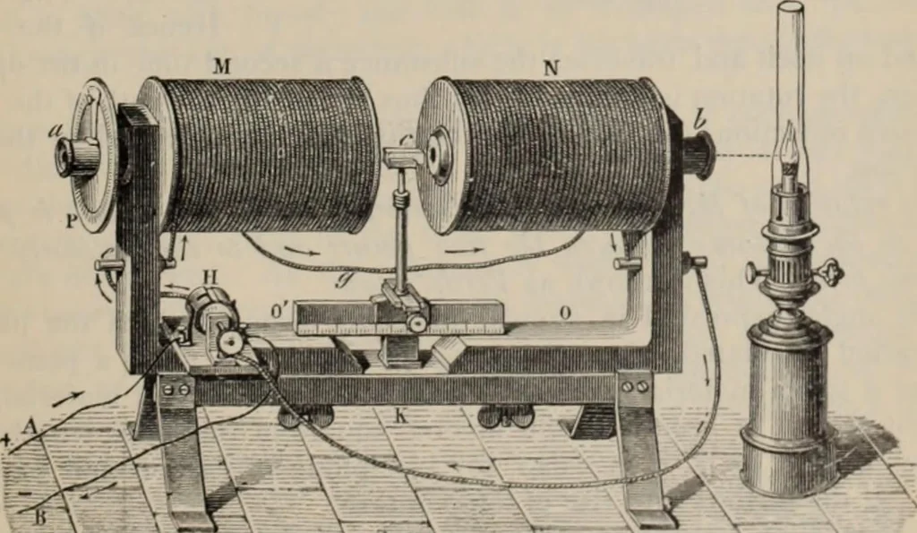 An illustration from Elementary treatise on physics, experimental and applied : for the use of colleges and schools, 1906, leaf 1071