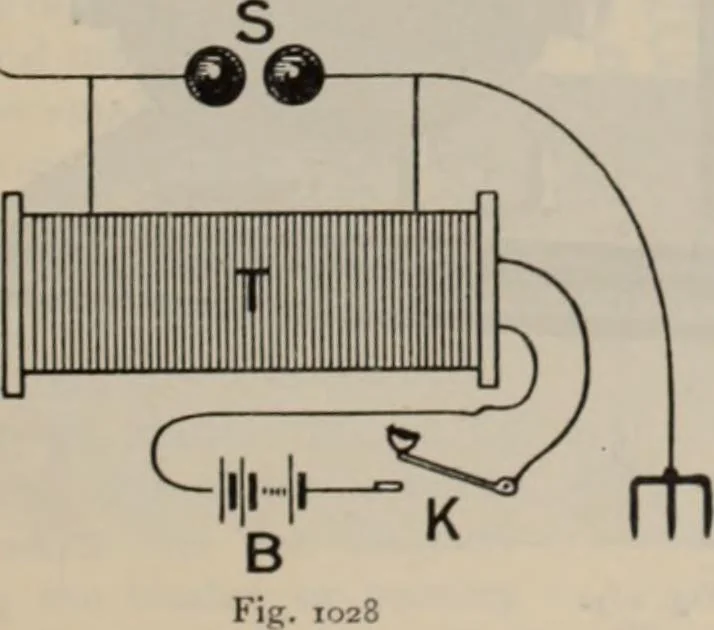 An illustration from Elementary treatise on physics, experimental and applied : for the use of colleges and schools, 1906, leaf 1087