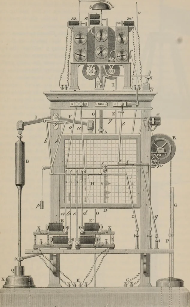 An illustration from Elementary treatise on physics, experimental and applied : for the use of colleges and schools, 1906, leaf 1099