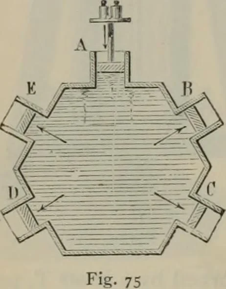 An illustration from Elementary treatise on physics, experimental and applied : for the use of colleges and schools, 1906, leaf 110