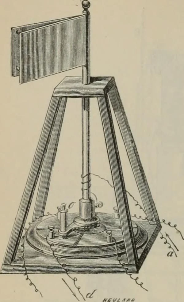 An illustration from Elementary treatise on physics, experimental and applied : for the use of colleges and schools, 1906, leaf 1100