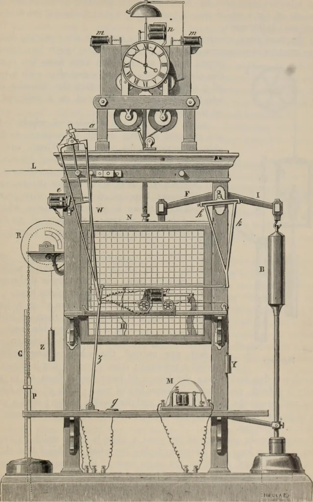 An illustration from Elementary treatise on physics, experimental and applied : for the use of colleges and schools, 1906, leaf 1103