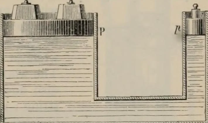 An illustration from Elementary treatise on physics, experimental and applied : for the use of colleges and schools, 1906, leaf 111