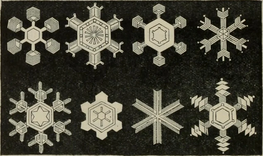 An illustration from Elementary treatise on physics, experimental and applied : for the use of colleges and schools, 1906, leaf 1118