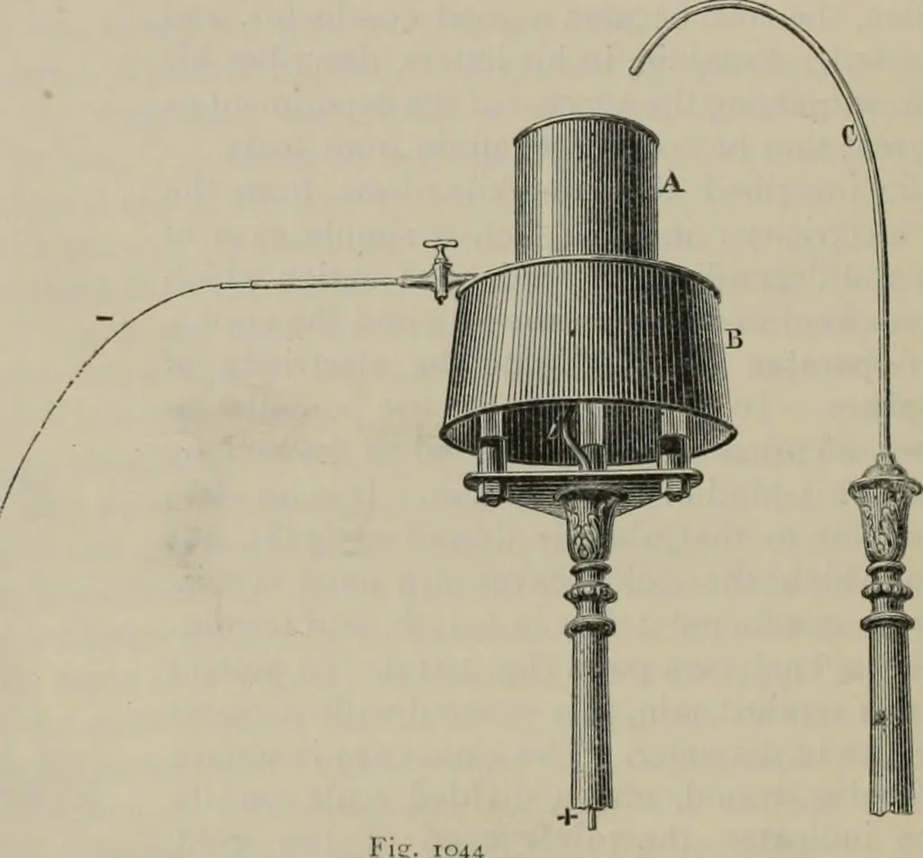 An illustration from Elementary treatise on physics, experimental and applied : for the use of colleges and schools, 1906, leaf 1122