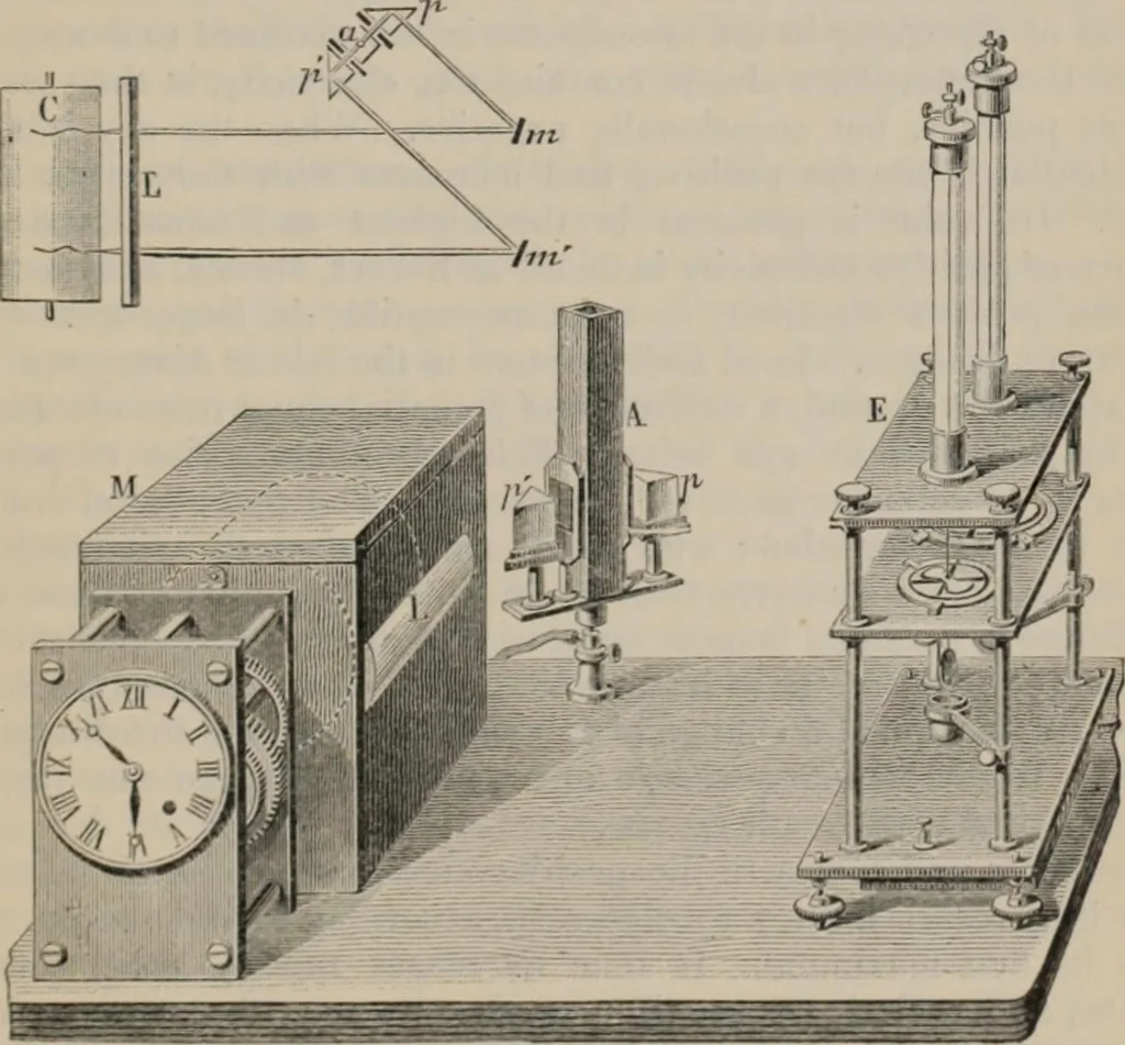 An illustration from Elementary treatise on physics, experimental and applied : for the use of colleges and schools, 1906, leaf 1123