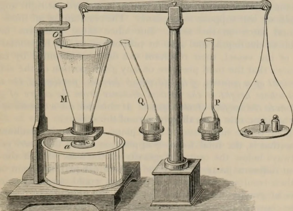 An illustration from Elementary treatise on physics, experimental and applied : for the use of colleges and schools, 1906, leaf 113