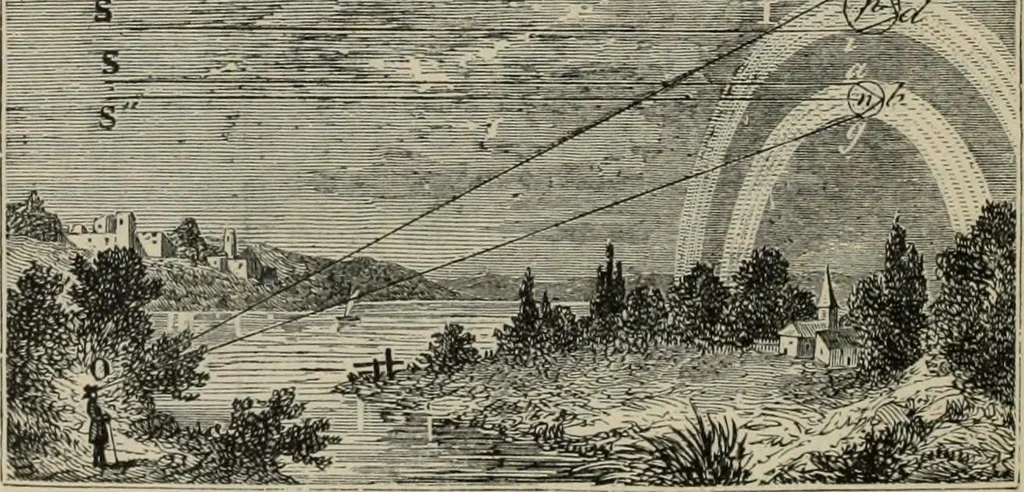 An illustration from Elementary treatise on physics, experimental and applied : for the use of colleges and schools, 1906, leaf 1132