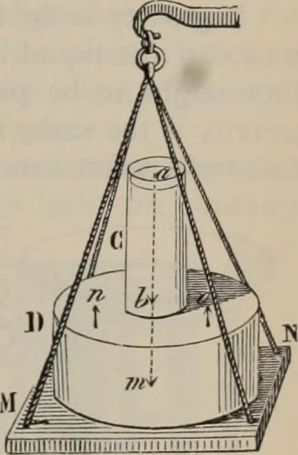 An illustration from Elementary treatise on physics, experimental and applied : for the use of colleges and schools, 1906, leaf 115