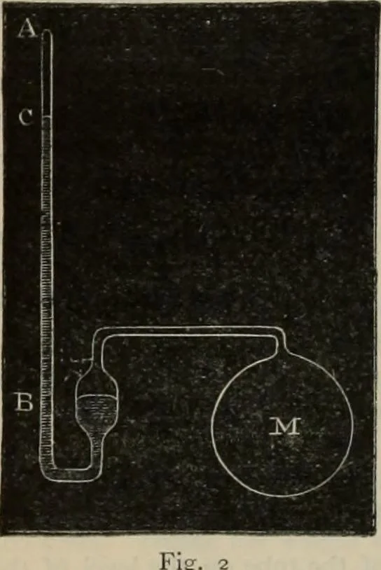 An illustration from Elementary treatise on physics, experimental and applied : for the use of colleges and schools, 1906, leaf 1156