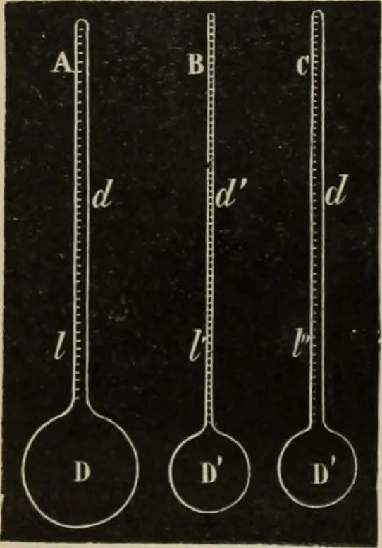 An illustration from Elementary treatise on physics, experimental and applied : for the use of colleges and schools, 1906, leaf 1162