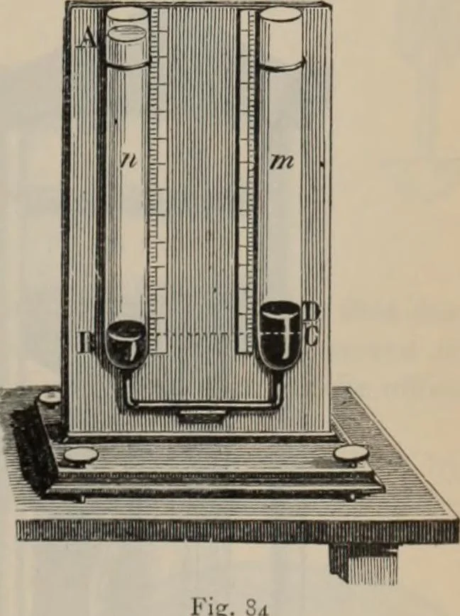 An illustration from Elementary treatise on physics, experimental and applied : for the use of colleges and schools, 1906, leaf 117