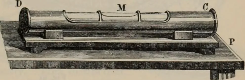 An illustration from Elementary treatise on physics, experimental and applied : for the use of colleges and schools, 1906, leaf 121