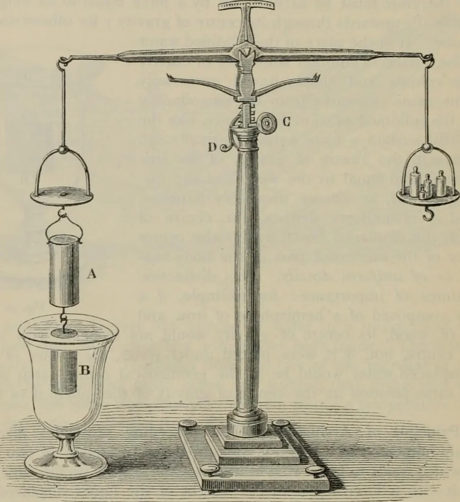 An illustration from Elementary treatise on physics, experimental and applied : for the use of colleges and schools, 1906, leaf 124