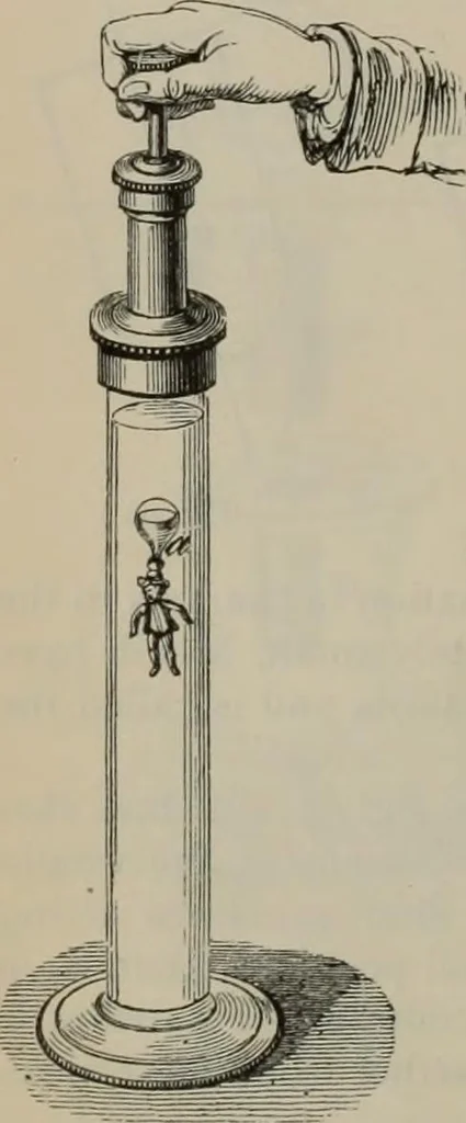 An illustration from Elementary treatise on physics, experimental and applied : for the use of colleges and schools, 1906, leaf 126