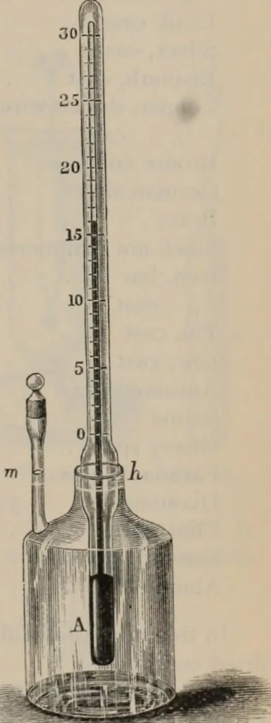 An illustration from Elementary treatise on physics, experimental and applied : for the use of colleges and schools, 1906, leaf 129