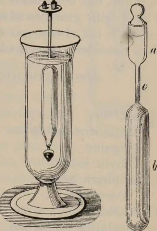 An illustration from Elementary treatise on physics, experimental and applied : for the use of colleges and schools, 1906, leaf 131