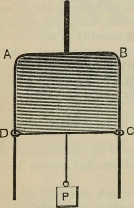 An illustration from Elementary treatise on physics, experimental and applied : for the use of colleges and schools, 1906, leaf 144