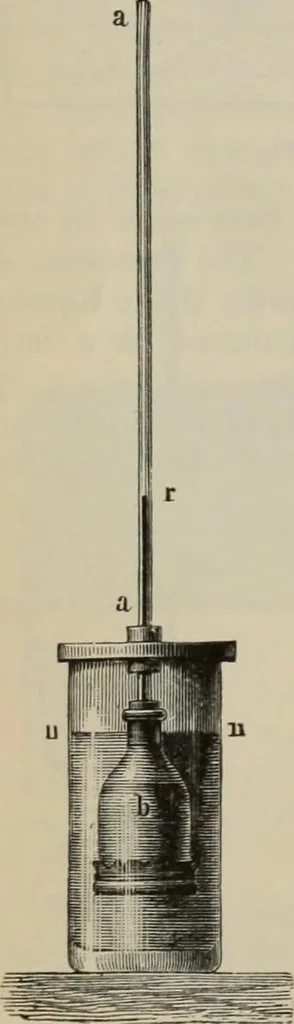 An illustration from Elementary treatise on physics, experimental and applied : for the use of colleges and schools, 1906, leaf 146