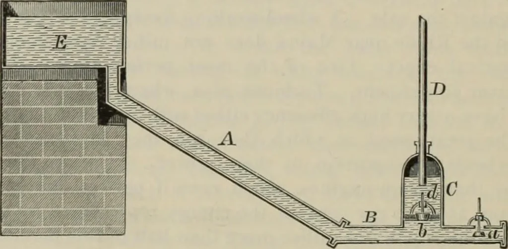 An illustration from Elementary treatise on physics, experimental and applied : for the use of colleges and schools, 1906, leaf 160