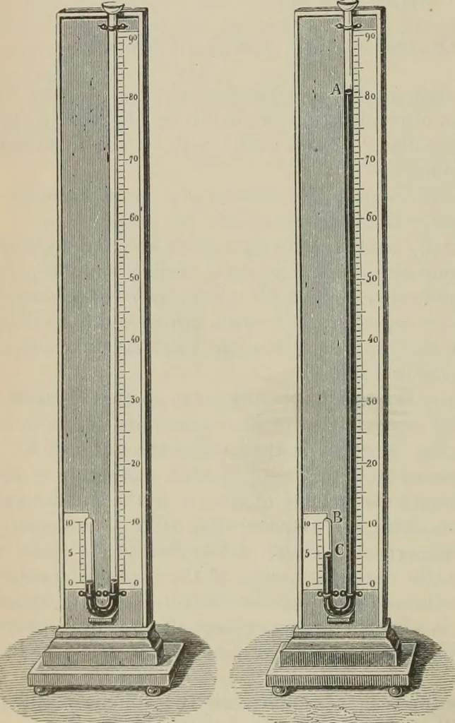 An illustration from Elementary treatise on physics, experimental and applied : for the use of colleges and schools, 1906, leaf 182
