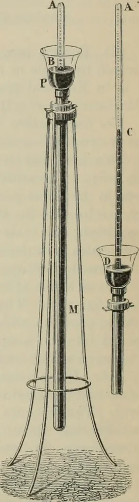 An illustration from Elementary treatise on physics, experimental and applied : for the use of colleges and schools, 1906, leaf 182