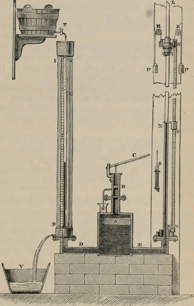 An illustration from Elementary treatise on physics, experimental and applied : for the use of colleges and schools, 1906, leaf 183