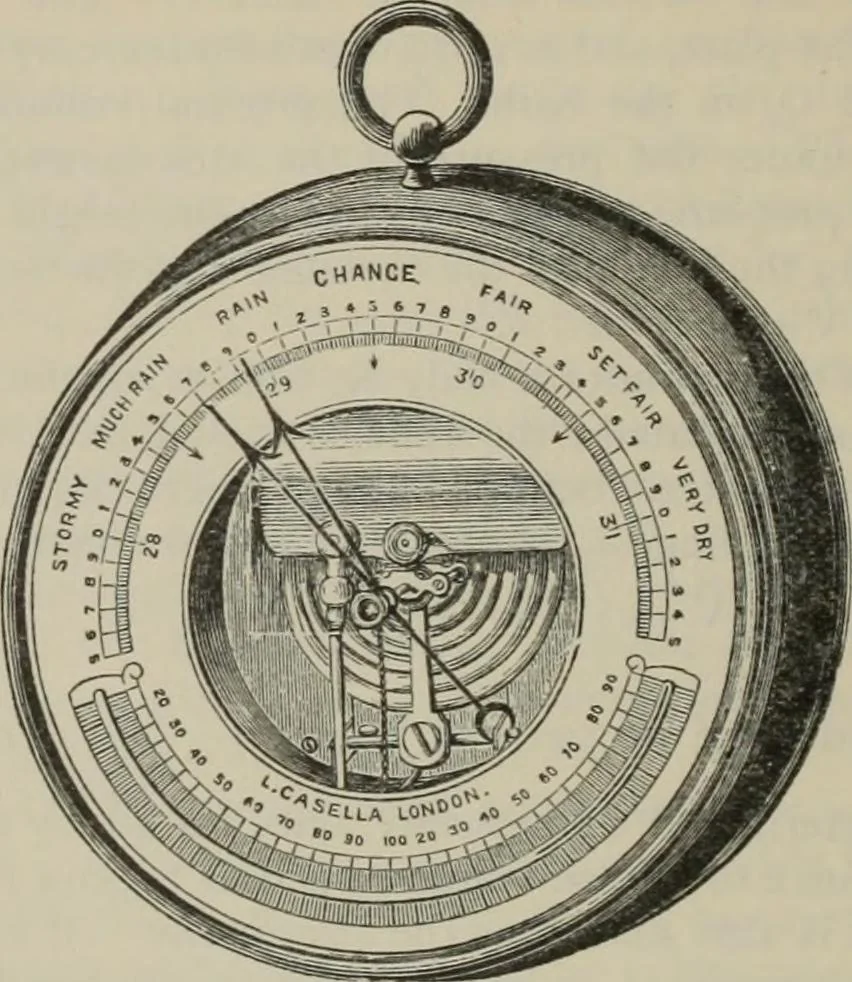 An illustration from Elementary treatise on physics, experimental and applied : for the use of colleges and schools, 1906, leaf 190