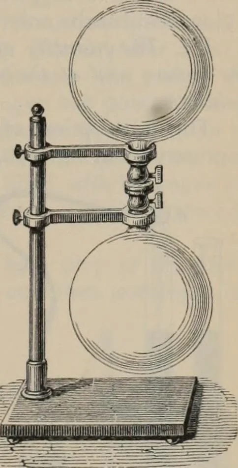 An illustration from Elementary treatise on physics, experimental and applied : for the use of colleges and schools, 1906, leaf 191