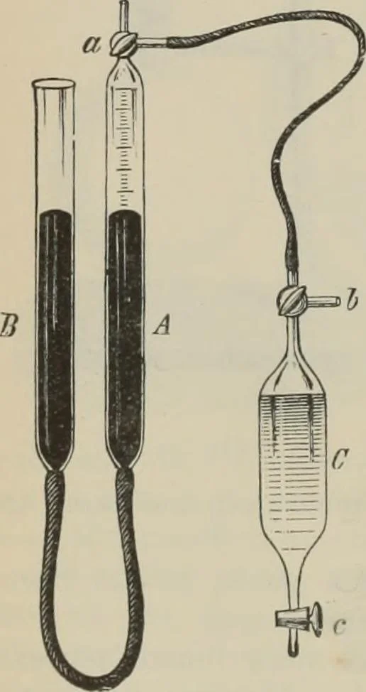 An illustration from Elementary treatise on physics, experimental and applied : for the use of colleges and schools, 1906, leaf 192