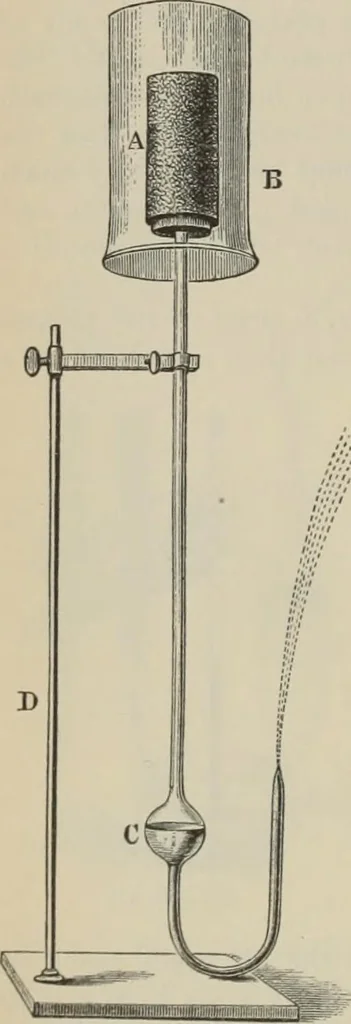 An illustration from Elementary treatise on physics, experimental and applied : for the use of colleges and schools, 1906, leaf 194
