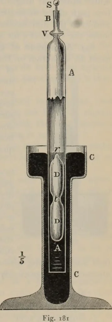 An illustration from Elementary treatise on physics, experimental and applied : for the use of colleges and schools, 1906, leaf 195