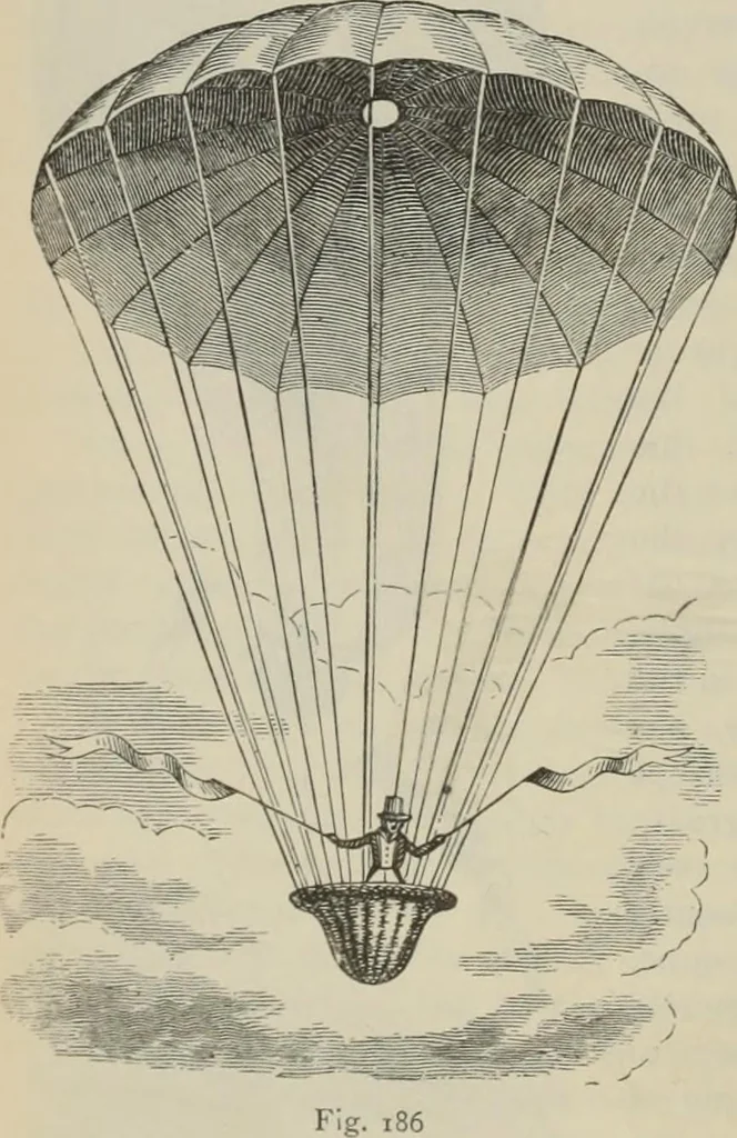 An illustration from Elementary treatise on physics, experimental and applied : for the use of colleges and schools, 1906, leaf 202