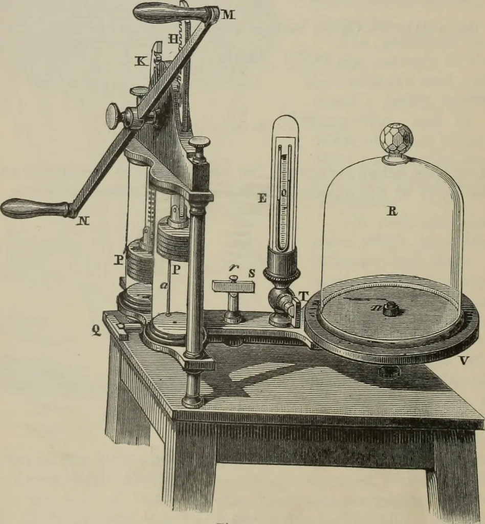 An illustration from Elementary treatise on physics, experimental and applied : for the use of colleges and schools, 1906, leaf 204