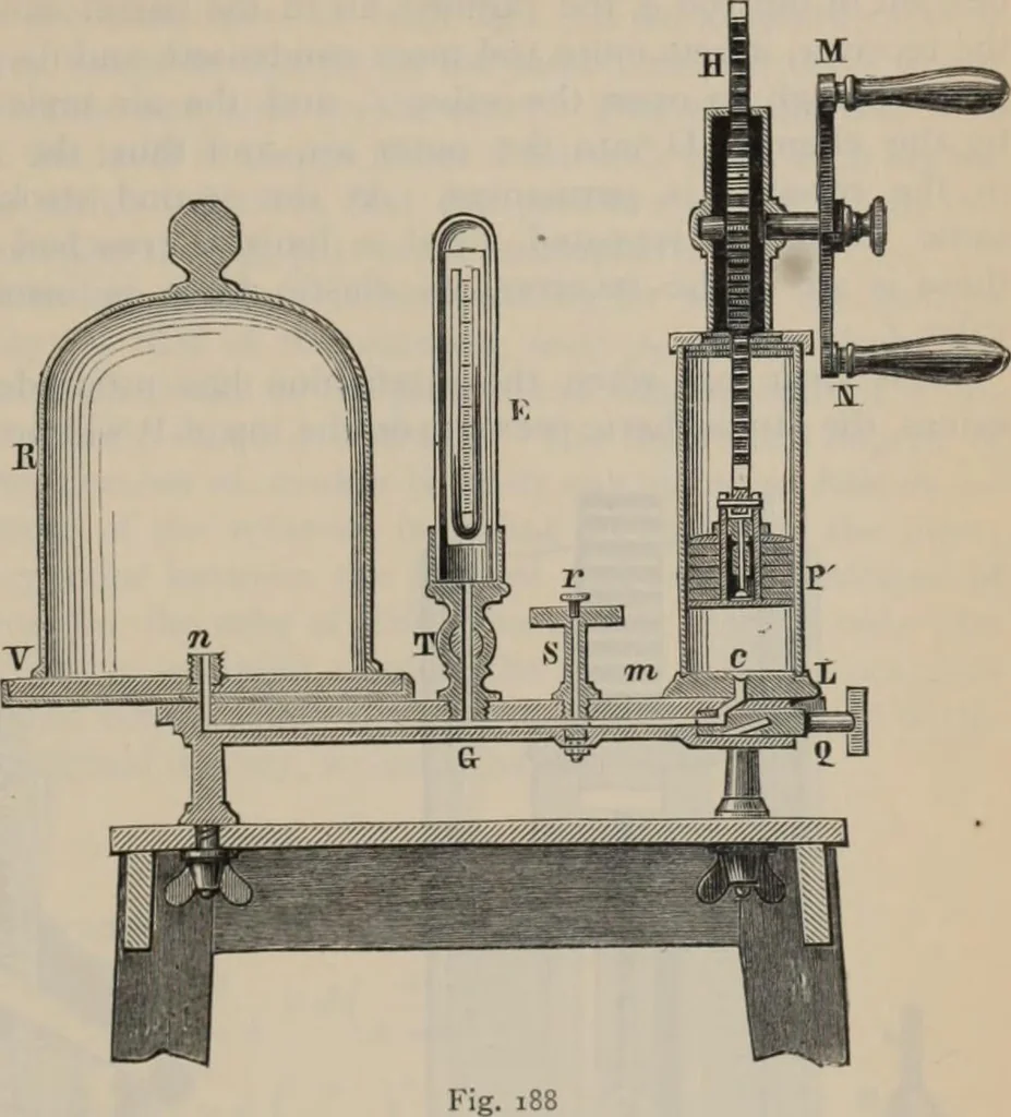 An illustration from Elementary treatise on physics, experimental and applied : for the use of colleges and schools, 1906, leaf 205